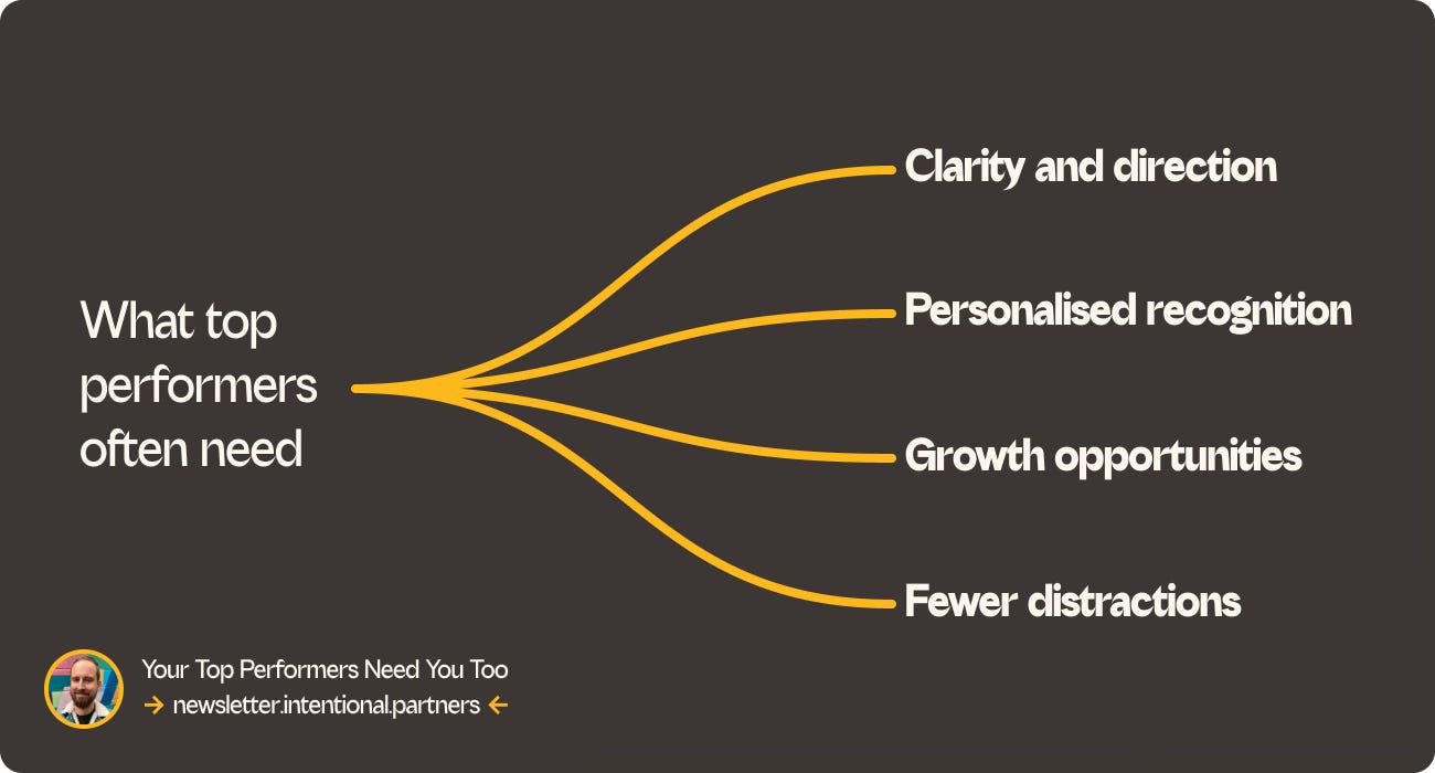 A simple diagram summarising the key points surrounding what top performers often need