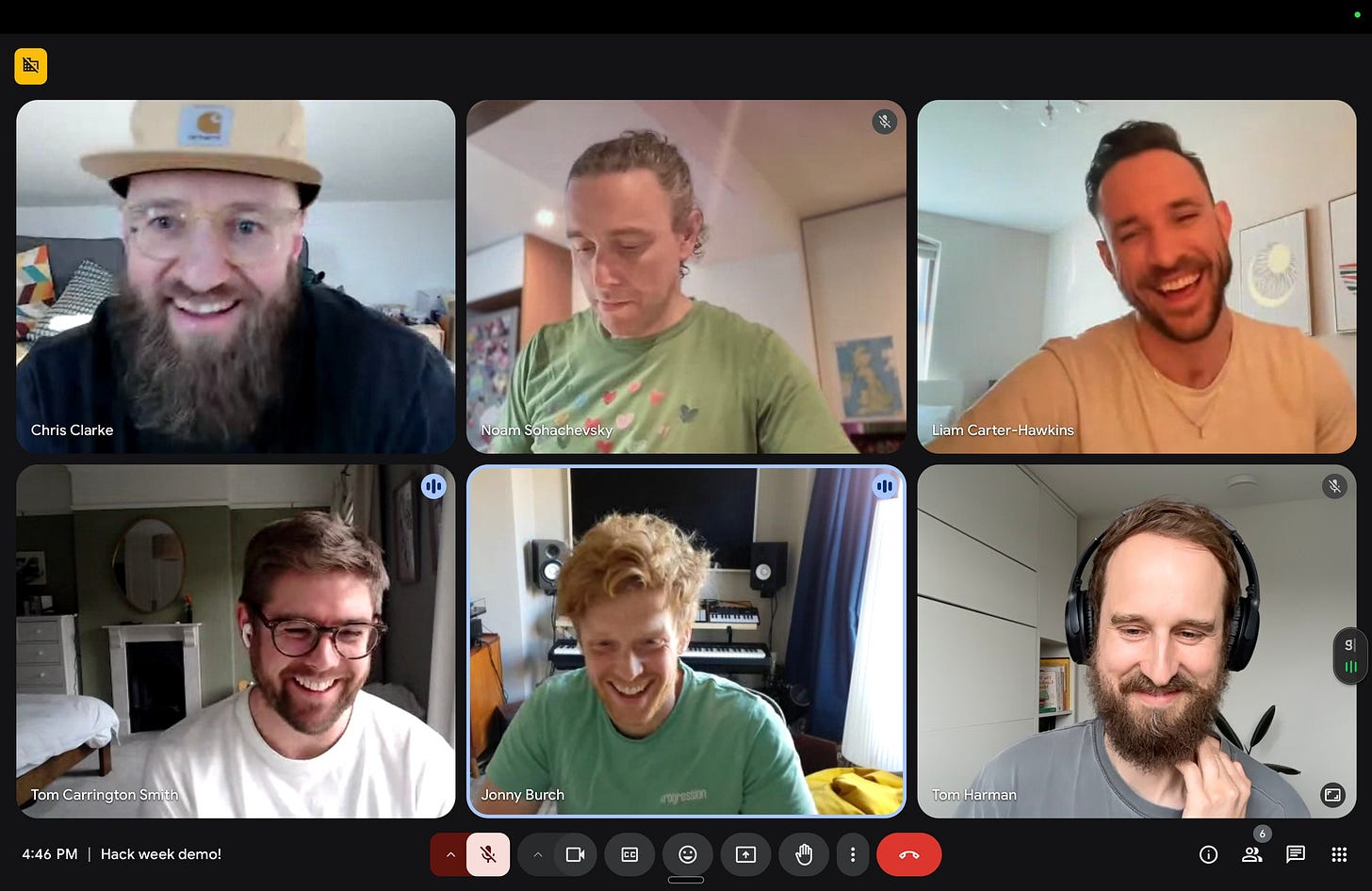 A Google Meet call titled “Hack week demo!” with six smiling people: Chris Clarke, Noam Sohachevsky, Liam Carter-Hawkins, Tom Carrington Smith, Jonny Burch and Tom Harman