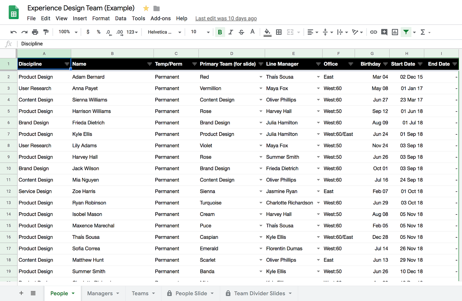 Screenshot of a Google Sheet showing a list of people on the team